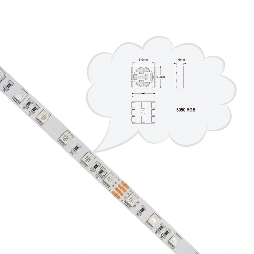 5050 RGB 60LEDs/m led strip-2