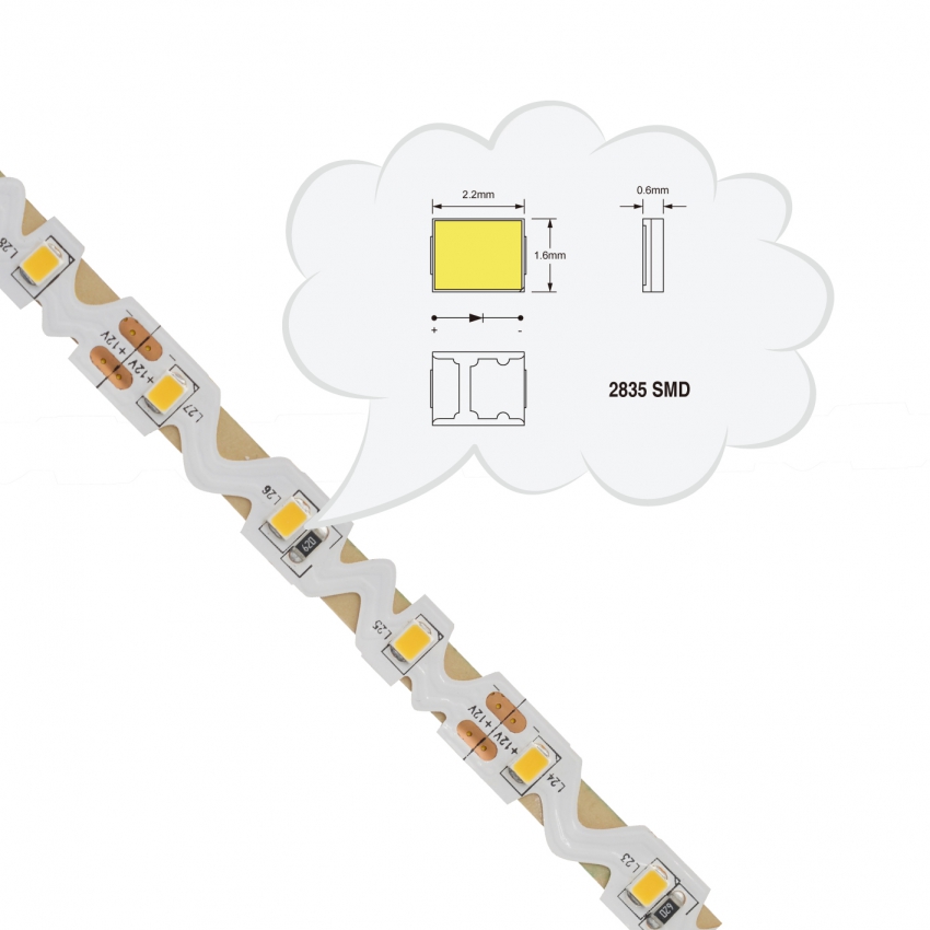 2835 S-shape Bendable LED Strip-5