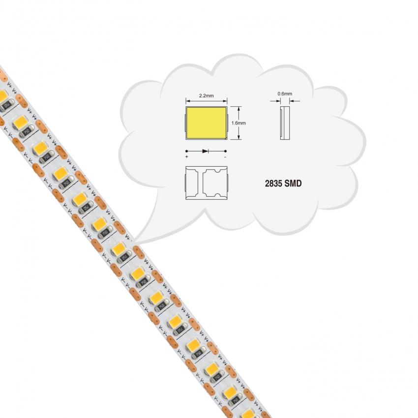 Mini cutting 2835 One LED cuttable LED Strip 120Leds-6