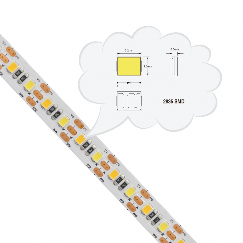 Mini Cutting Two LEDs cuttable dual white LED Strip-3