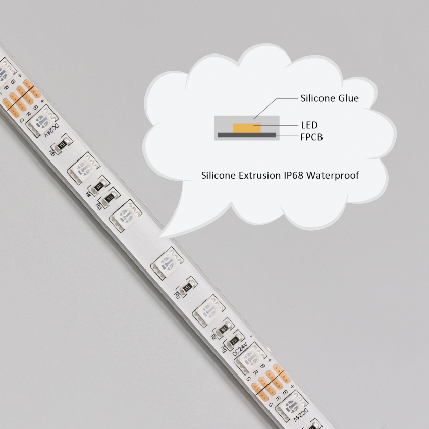 Super Long 50m/roll Silicone Extrusion IP68 Waterproof LED Strip-5